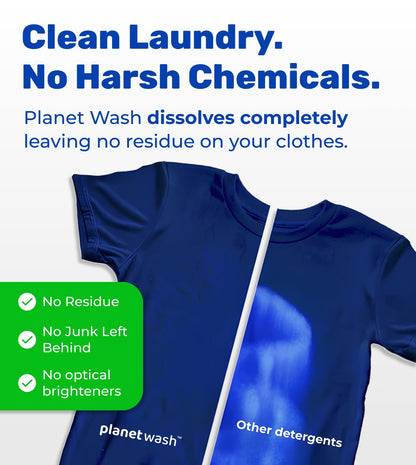 LAUNDRY DETERGENT  ECO SHEETS - Planet Wash