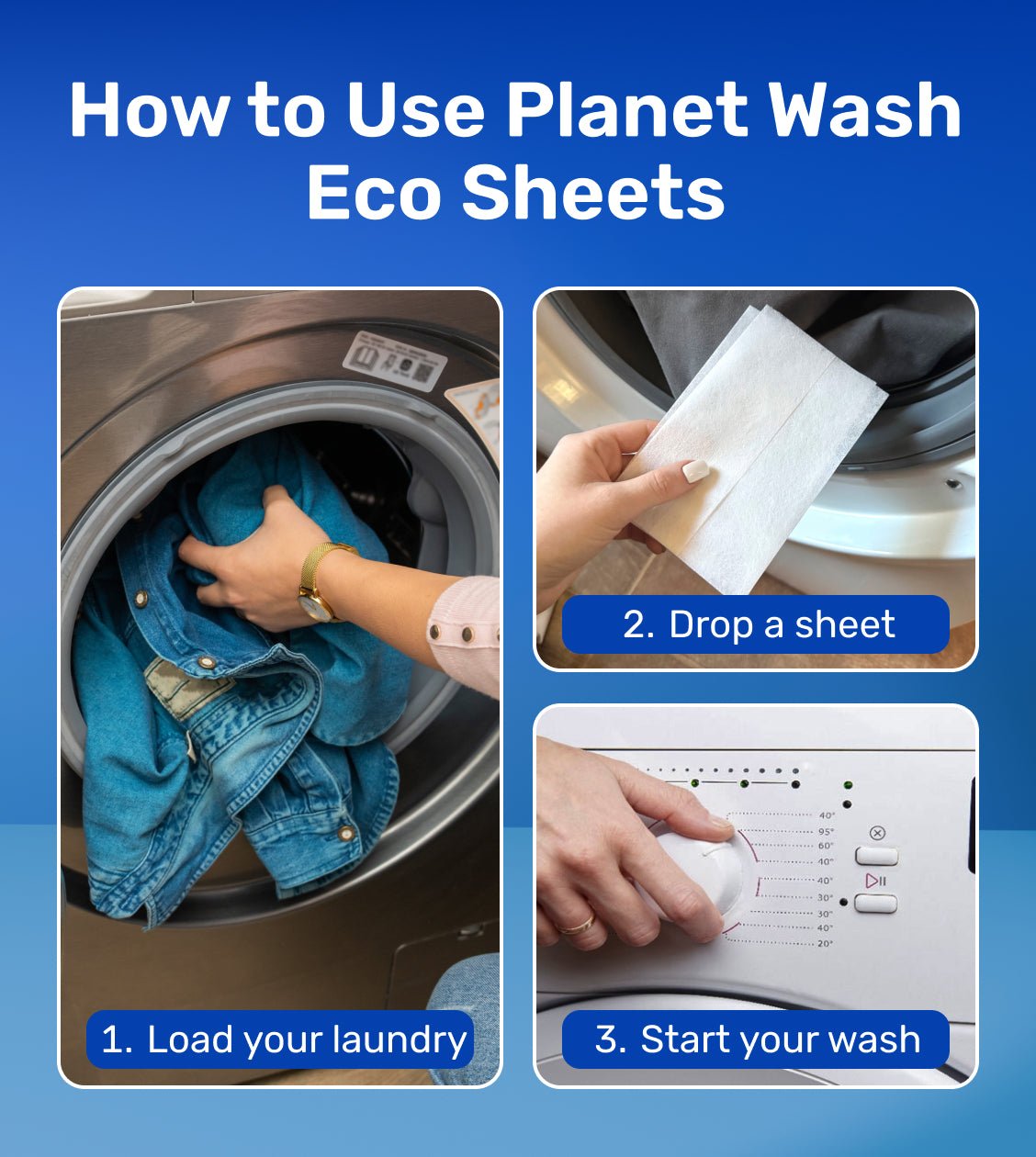 LAUNDRY DETERGENT  ECO SHEETS - Planet Wash