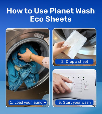LAUNDRY DETERGENT  ECO SHEETS - Planet Wash