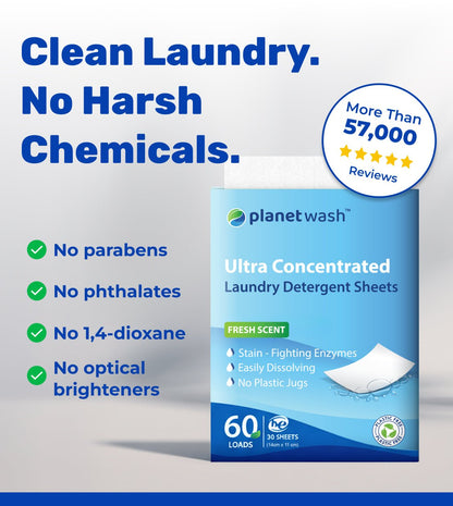 LAUNDRY DETERGENT  ECO SHEETS - Planet Wash